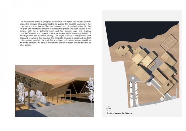 ARCHITECTURAL DESIGN - VI SEM