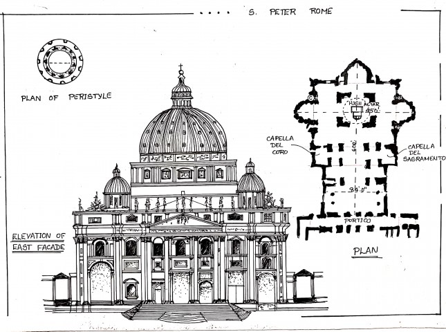 HISTORY OF ARCHITECTURE