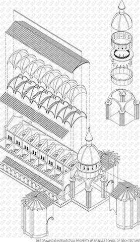 COA  AWARD FOR EXCELLENCE IN DOCUMENTATION OF ARCHITECTURAL HERITAGE-2018 TO SRINIVAS SCHOOL OF ARCHITECTURE