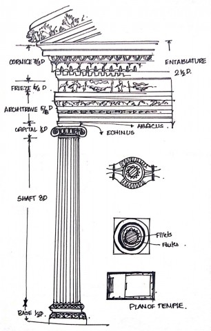 HISTORY OF ARCHITECTURE