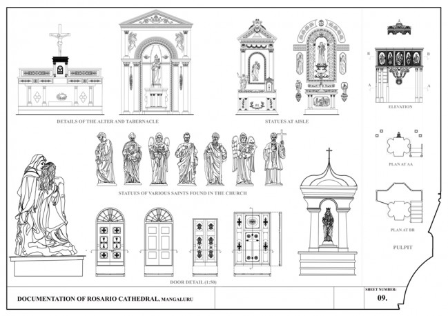 DOCUMENTATION OF ROSARIO CATHEDRAL MANGALORE