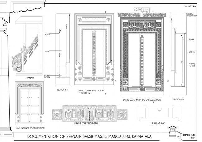 DOCUMENTATION-ZEENATH BAKSH MASJID