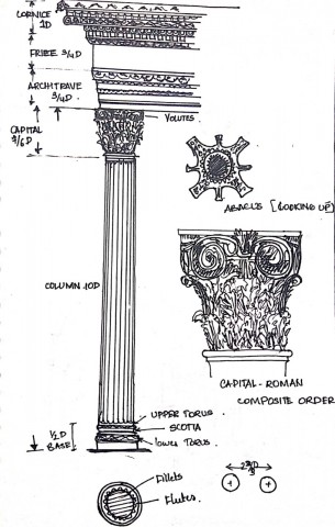 HISTORY OF ARCHITECTURE