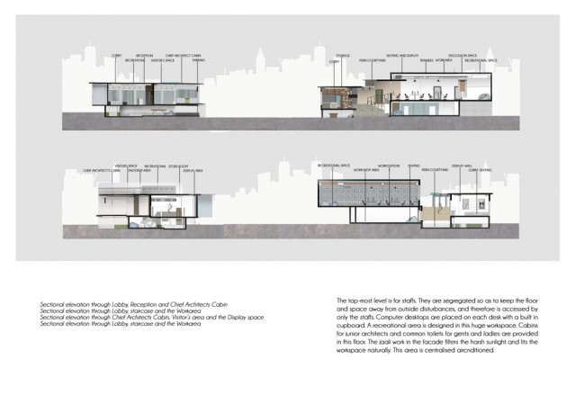 ARCHITECTURAL DESIGN - VI SEM