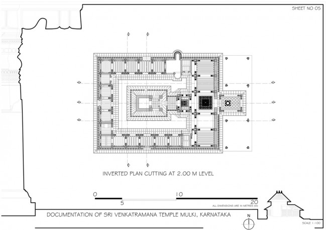 DOCUMENTATION-VENKATRAMANA TEMPLE MULKI