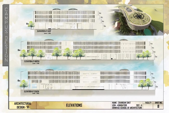 ARCHITECTURAL DESIGN - VI SEM