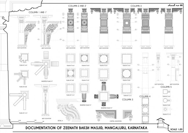 DOCUMENTATION-ZEENATH BAKSH MASJID