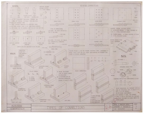 BUILDING CONSTRUCTION