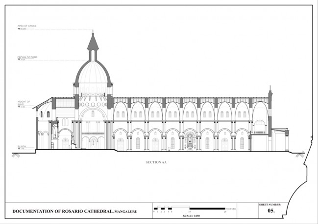 DOCUMENTATION OF ROSARIO CATHEDRAL MANGALORE