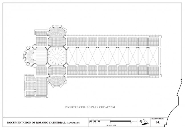 DOCUMENTATION OF ROSARIO CATHEDRAL MANGALORE