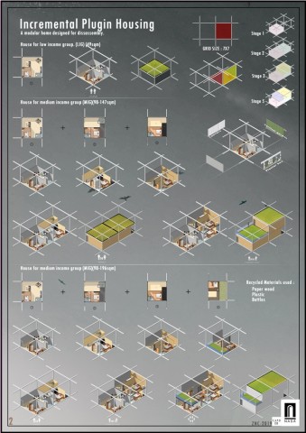 DESIGN COMPETITION-ZONASA 2019