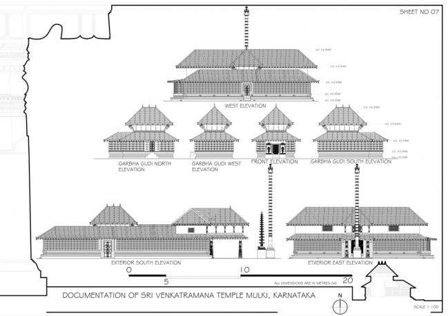 DOCUMENTATION-VENKATRAMANA TEMPLE MULKI