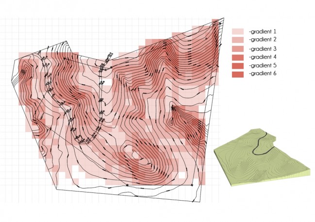 ARCHITECTURAL THESIS