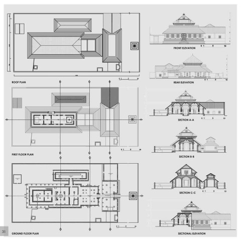 DOCUMENTATION-GURU BASADI, MOODUBIDRI