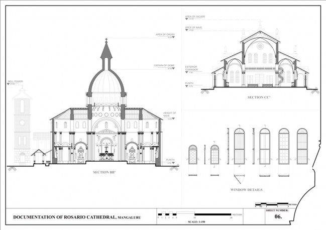 DOCUMENTATION OF ROSARIO CATHEDRAL MANGALORE