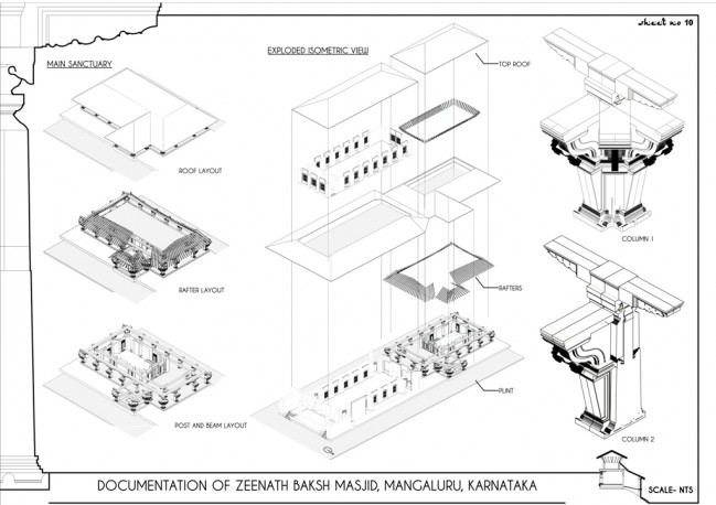 DOCUMENTATION-ZEENATH BAKSH MASJID