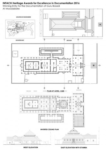 DOCUMENTATION-GURU BASADI, MOODUBIDRI