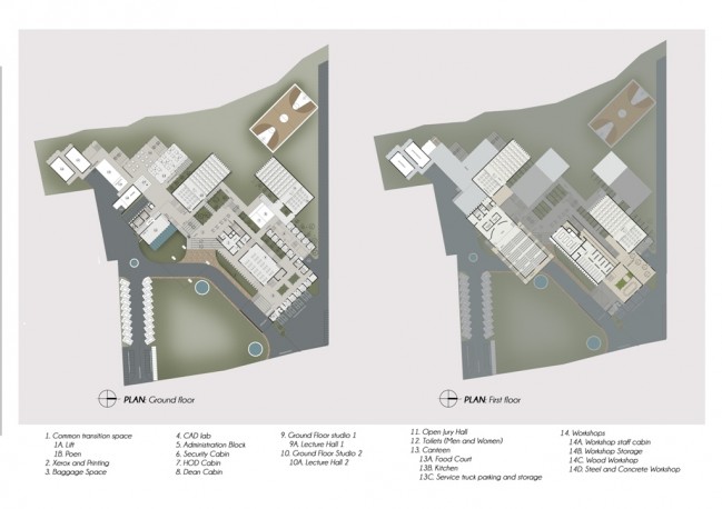 ARCHITECTURAL DESIGN - VI SEM