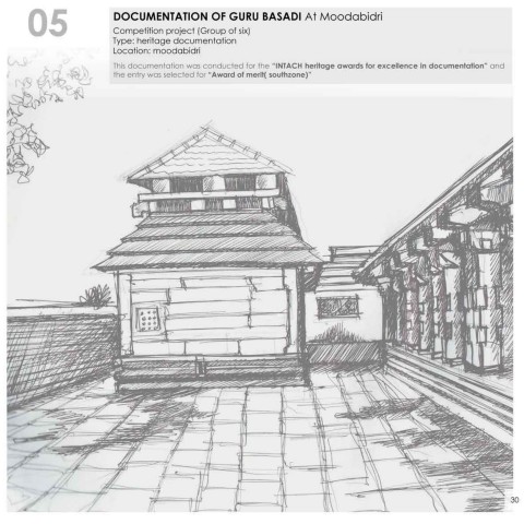 DOCUMENTATION-GURU BASADI, MOODUBIDRI