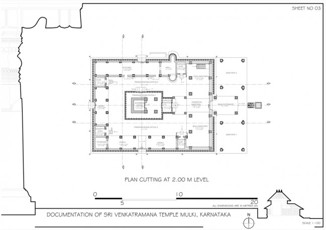 DOCUMENTATION-VENKATRAMANA TEMPLE MULKI